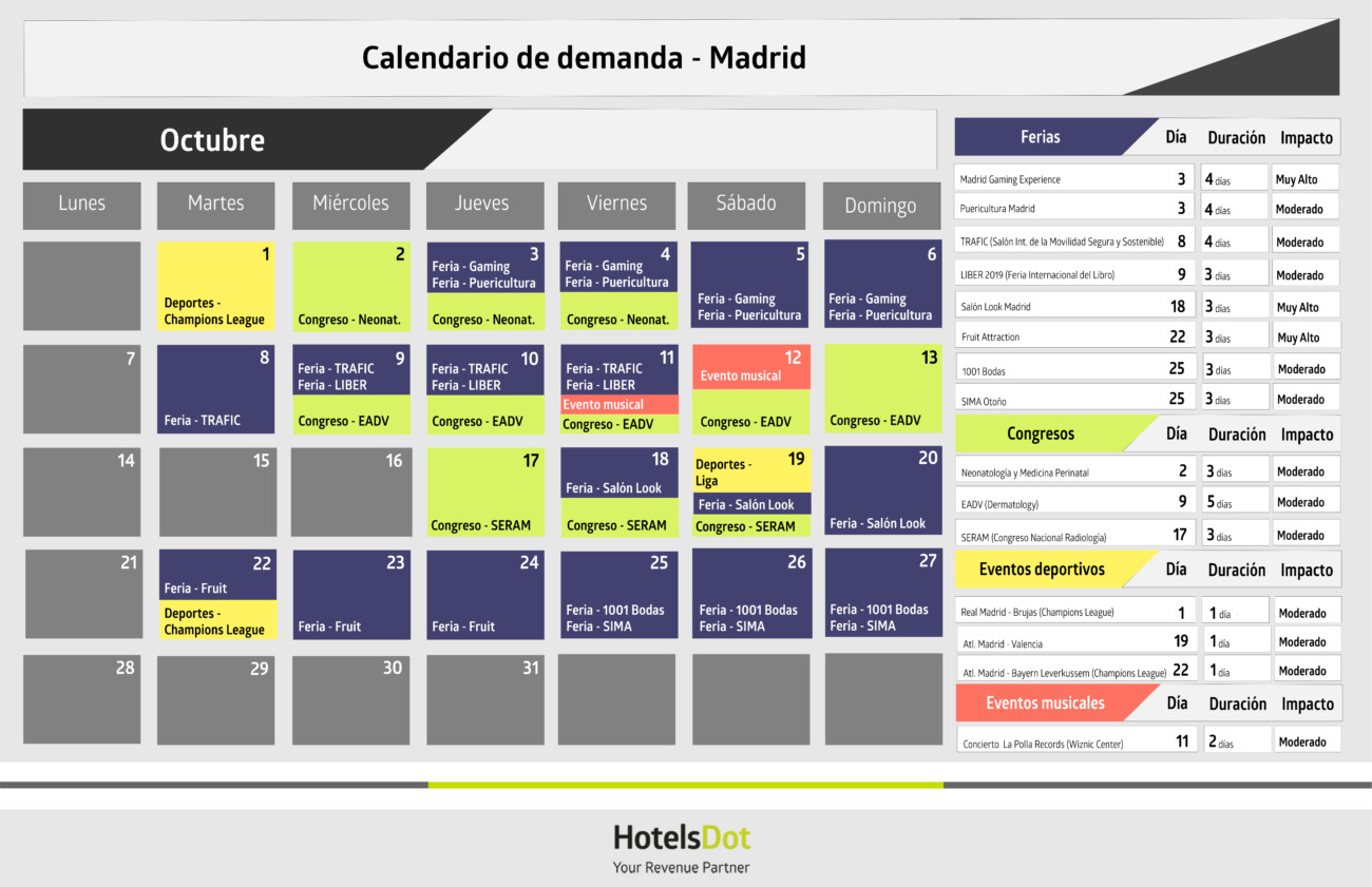 Calendario-Madrid-octubre