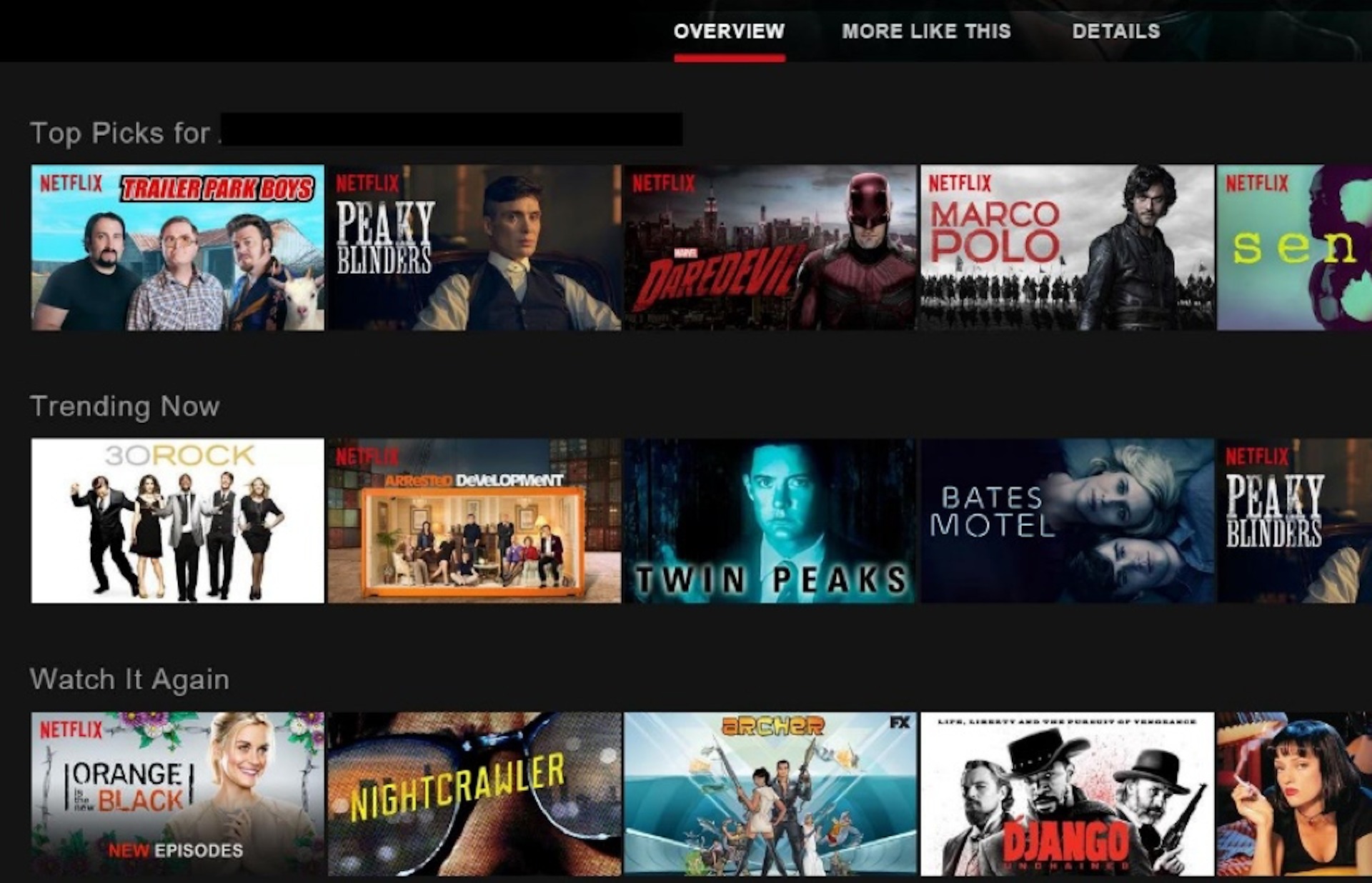 Netflix te recomienda películas y series que te puedan interesar