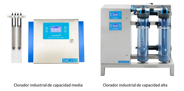 clorador-industrial-innowater