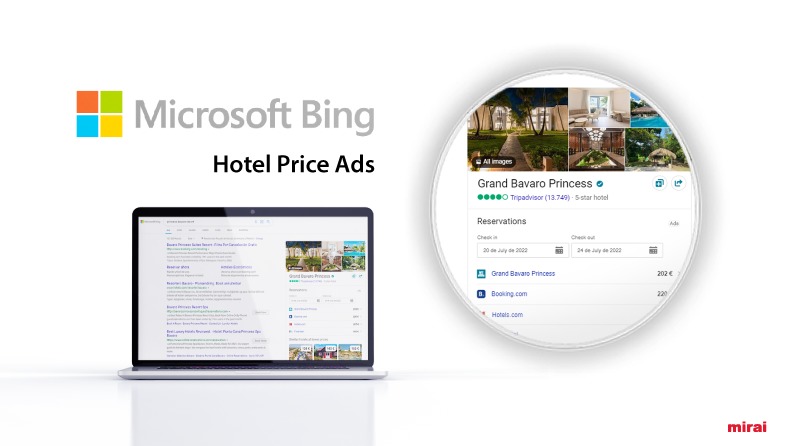 Bing Hotel Price Ads